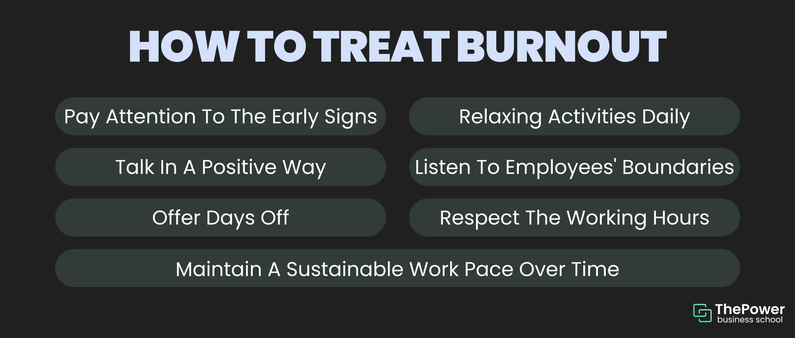  Diagram explaining how to deal with the symptoms of burnout