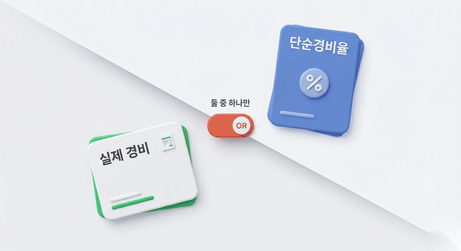 단순경비율과 실제경비 중 하나만 선택할 수 있다는 양자택일 구조를 보여주는 비교 이미지