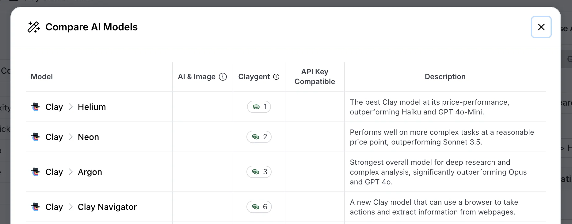 how to pick the right AI model to run your Clay AI agent