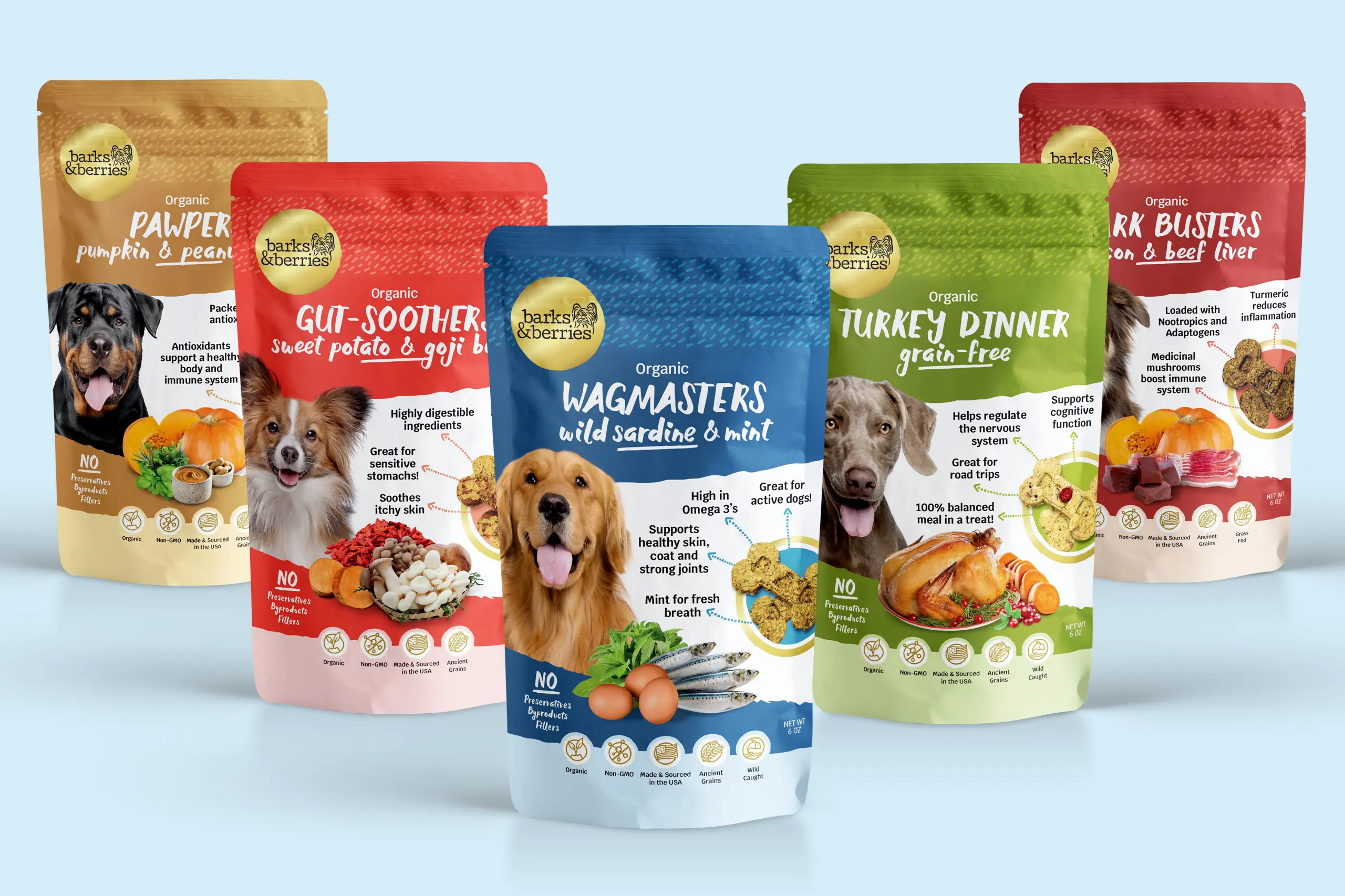 Dog Treat Packaging