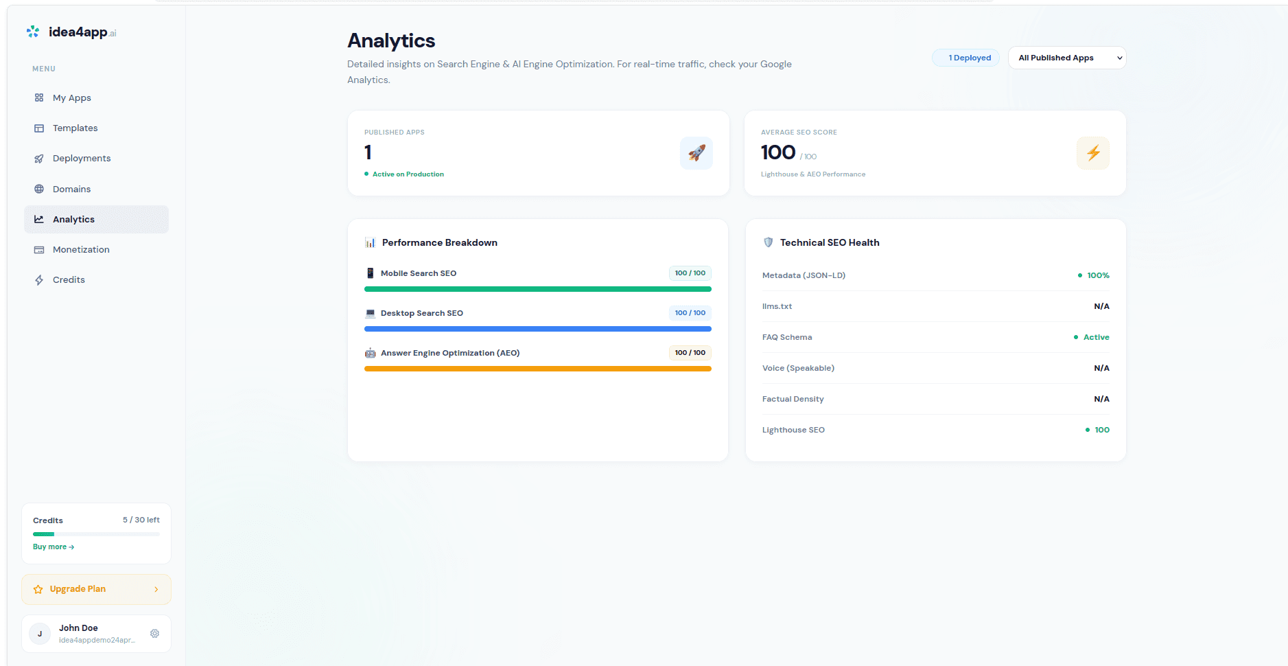 The talent network platform