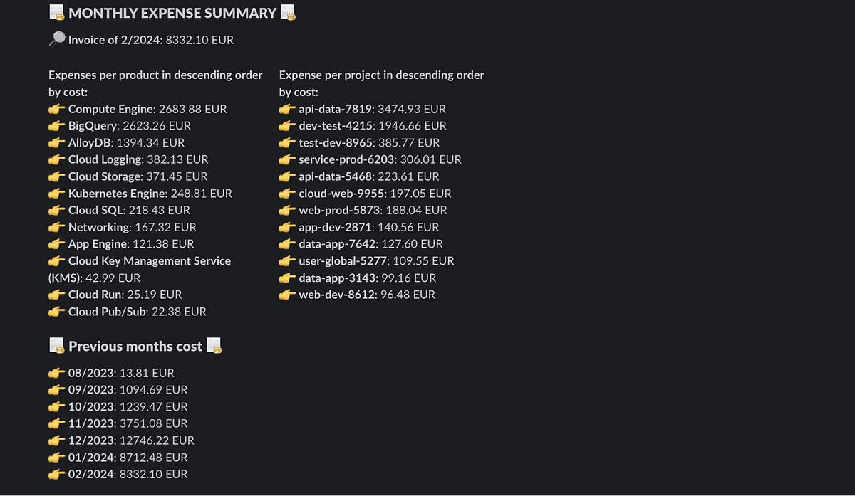 Monthly billing report