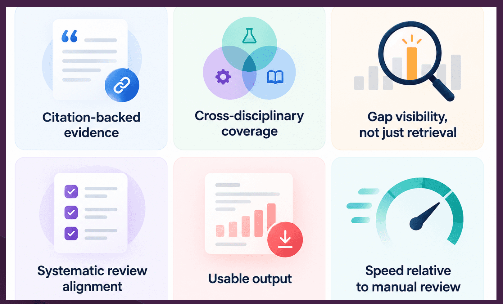What makes the best research gap finder