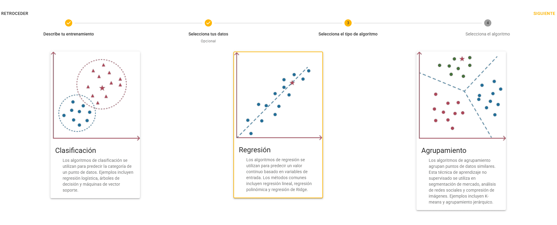 Los algoritmos predictivos de TOKII para predicciones: clasificación, regresión y agrupamiento