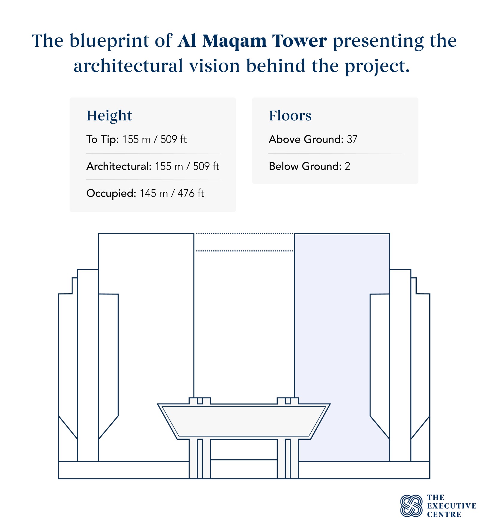 Blueprint of Al Maqam Tower in ADGM Abu Dhabi