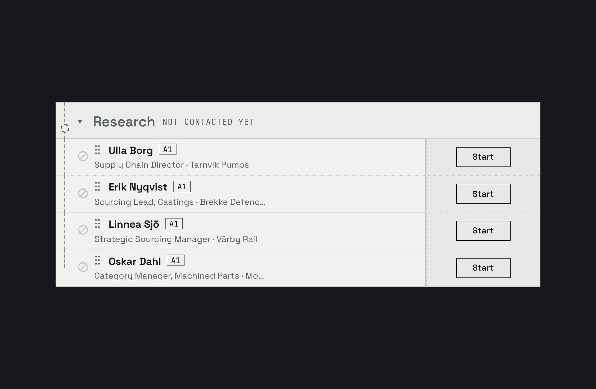 Switchback Leads with the Research queue