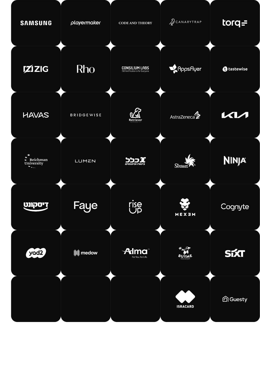 List of Limy's clients 