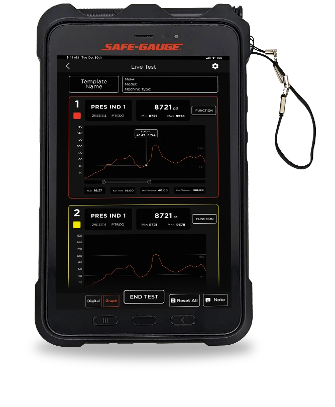 MULTITOOL PRO PRODUCT | SAFEGAUGE