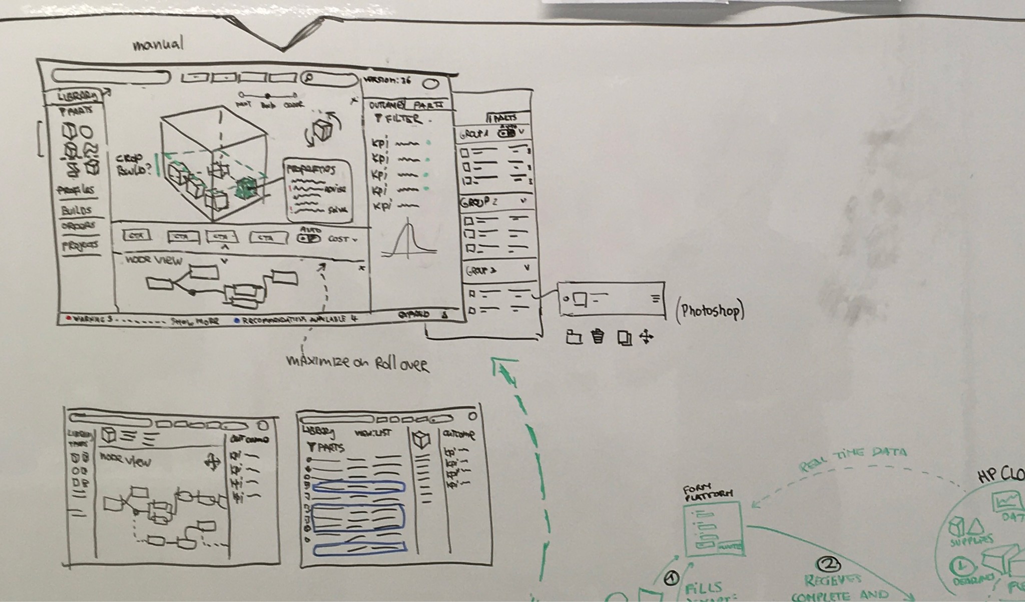 Photo of whiteboarding of a user interface design