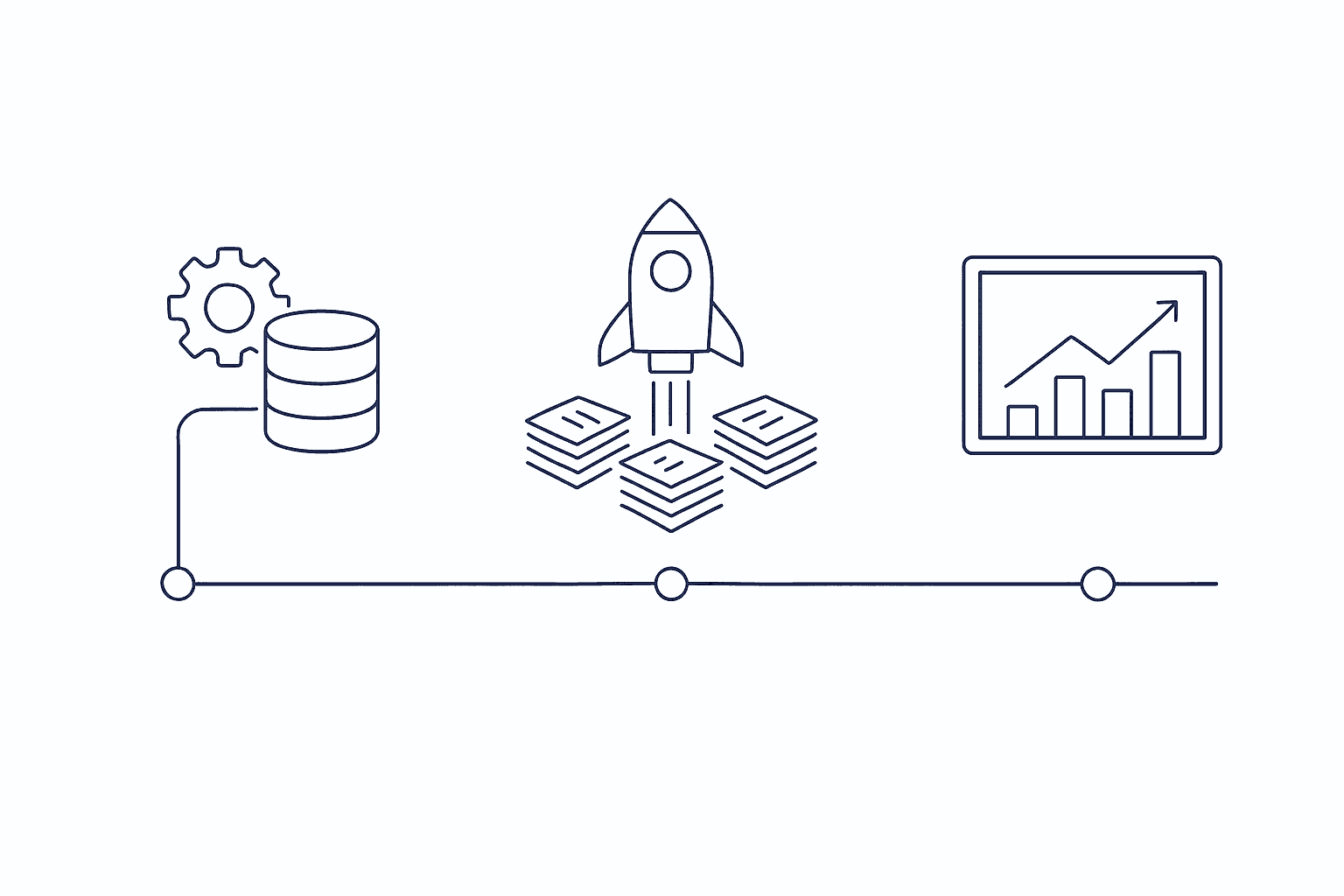 Abstract timeline diagram depicting setup, mass rollout, and scaling phases of bulk AEO deployment