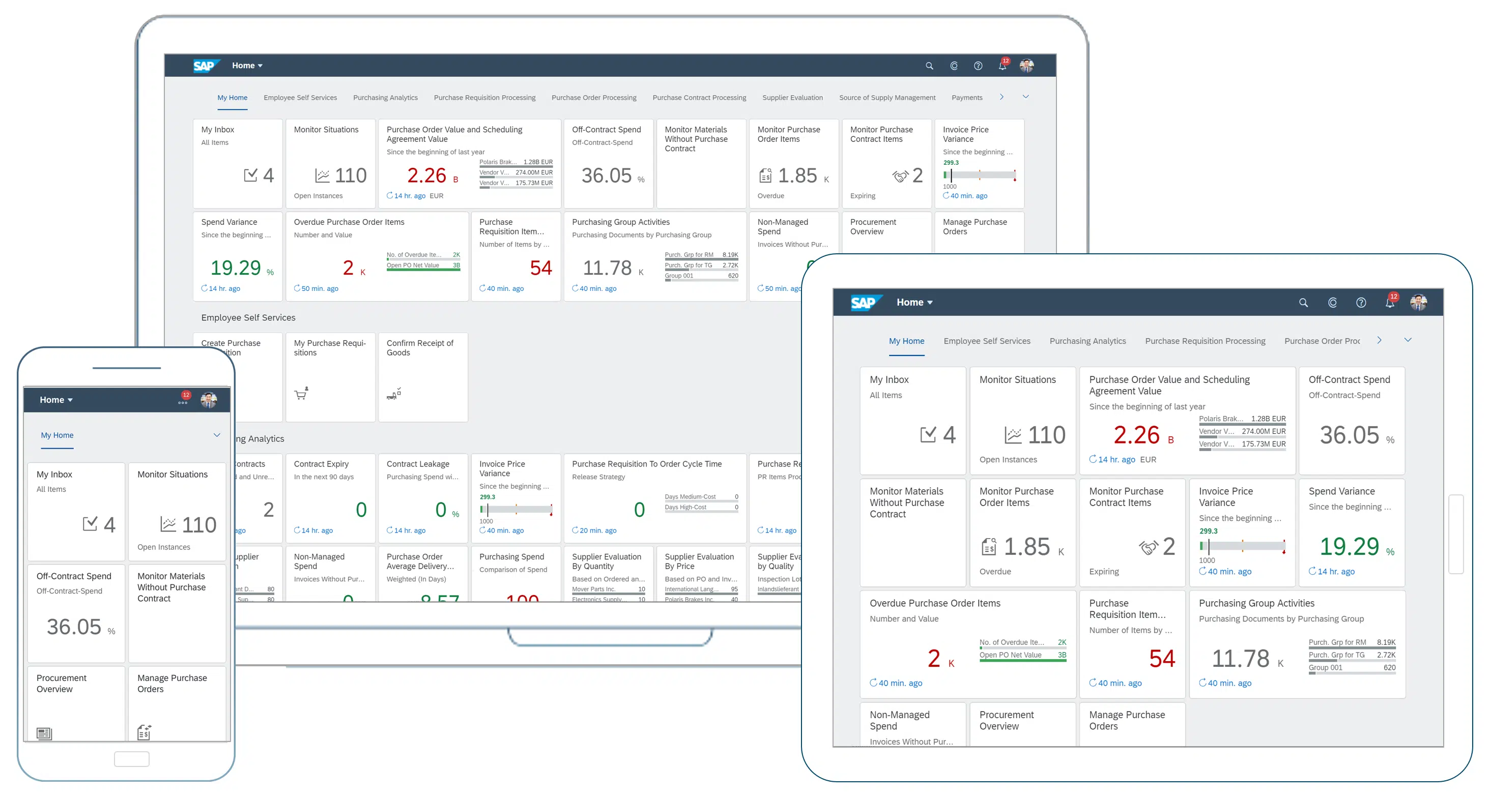 SAP S4 HANA Dashboard Screenshots
