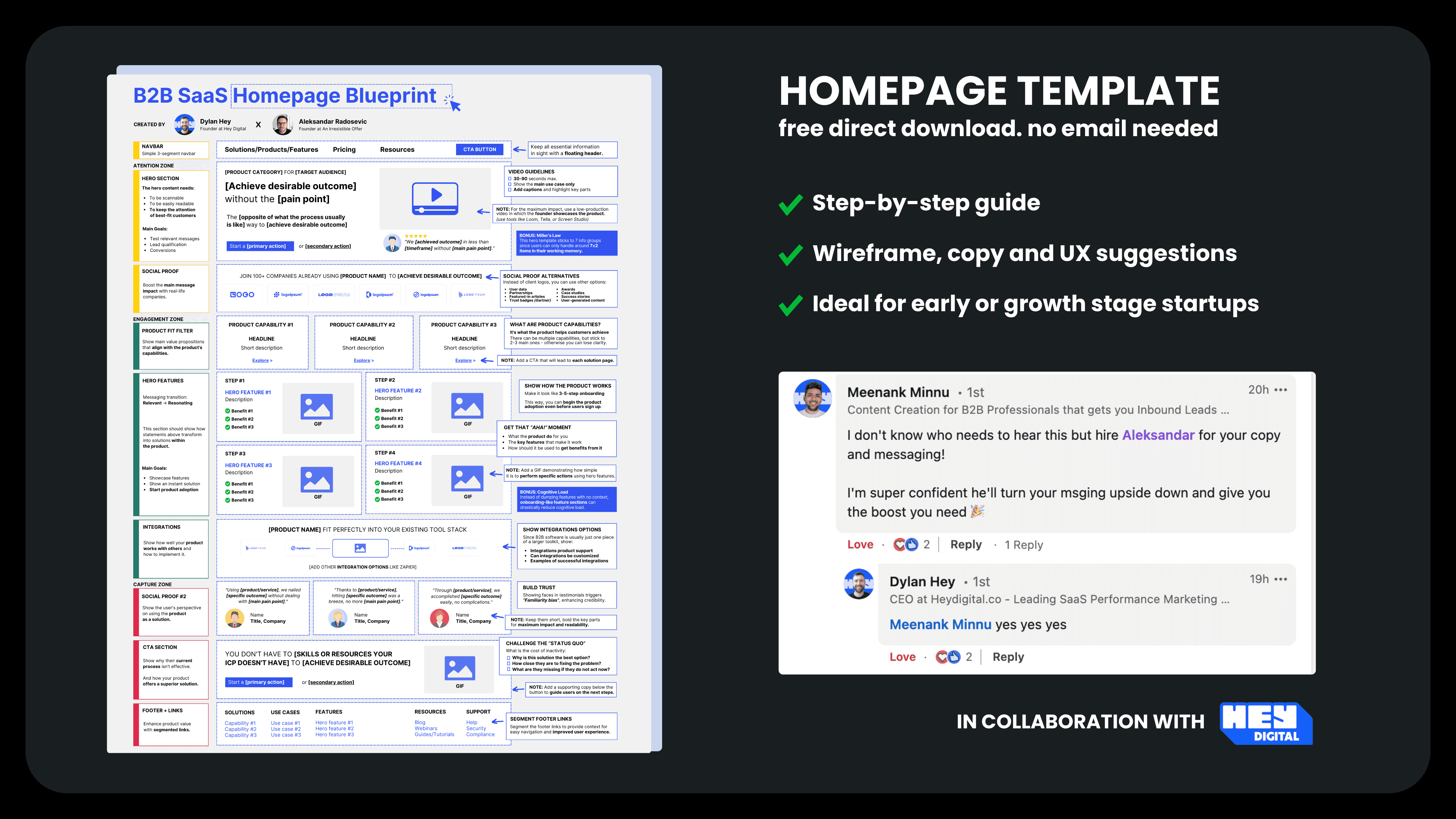 B2B SaaS homapage copywriting price