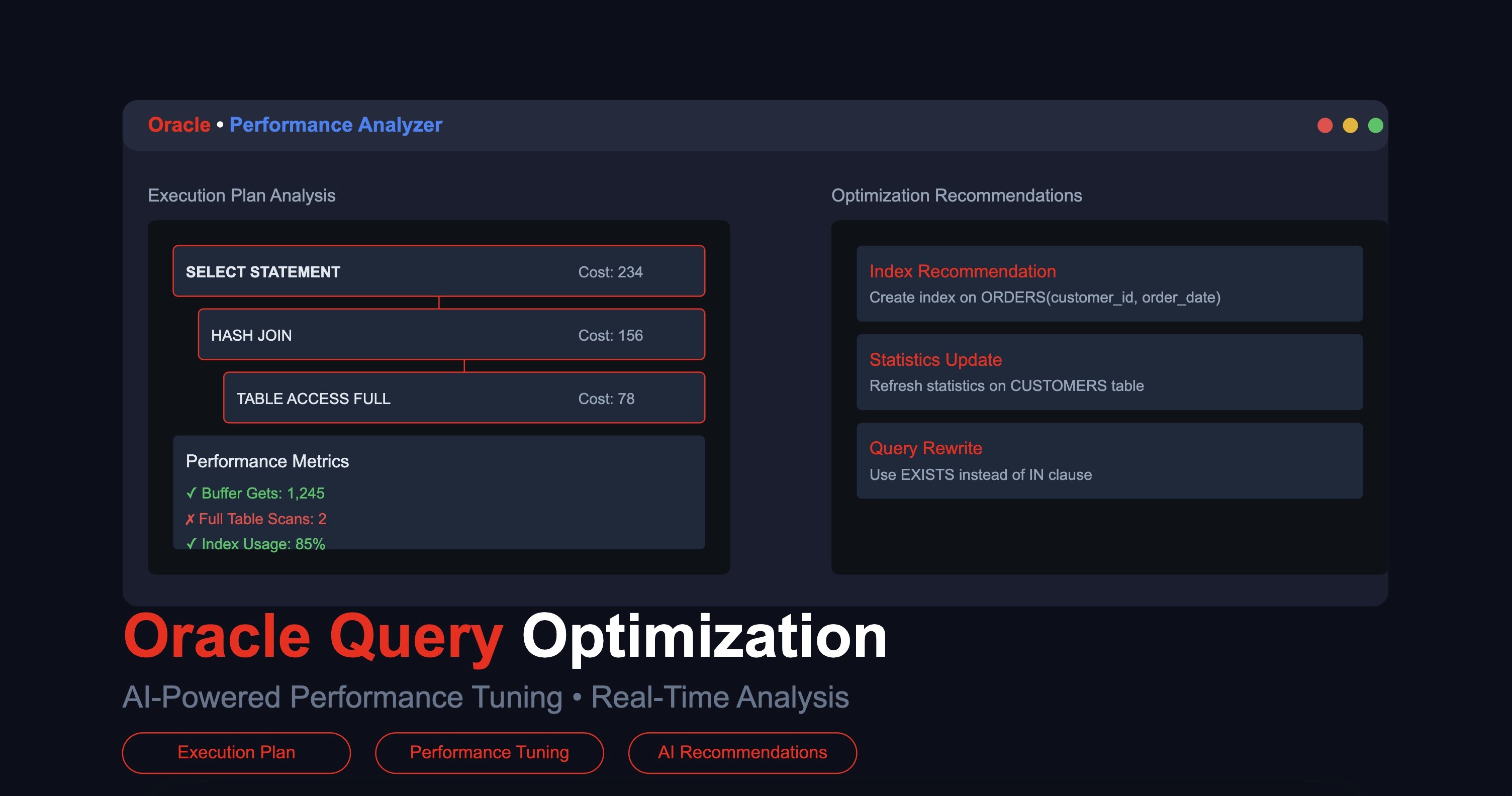 oracle query optimization