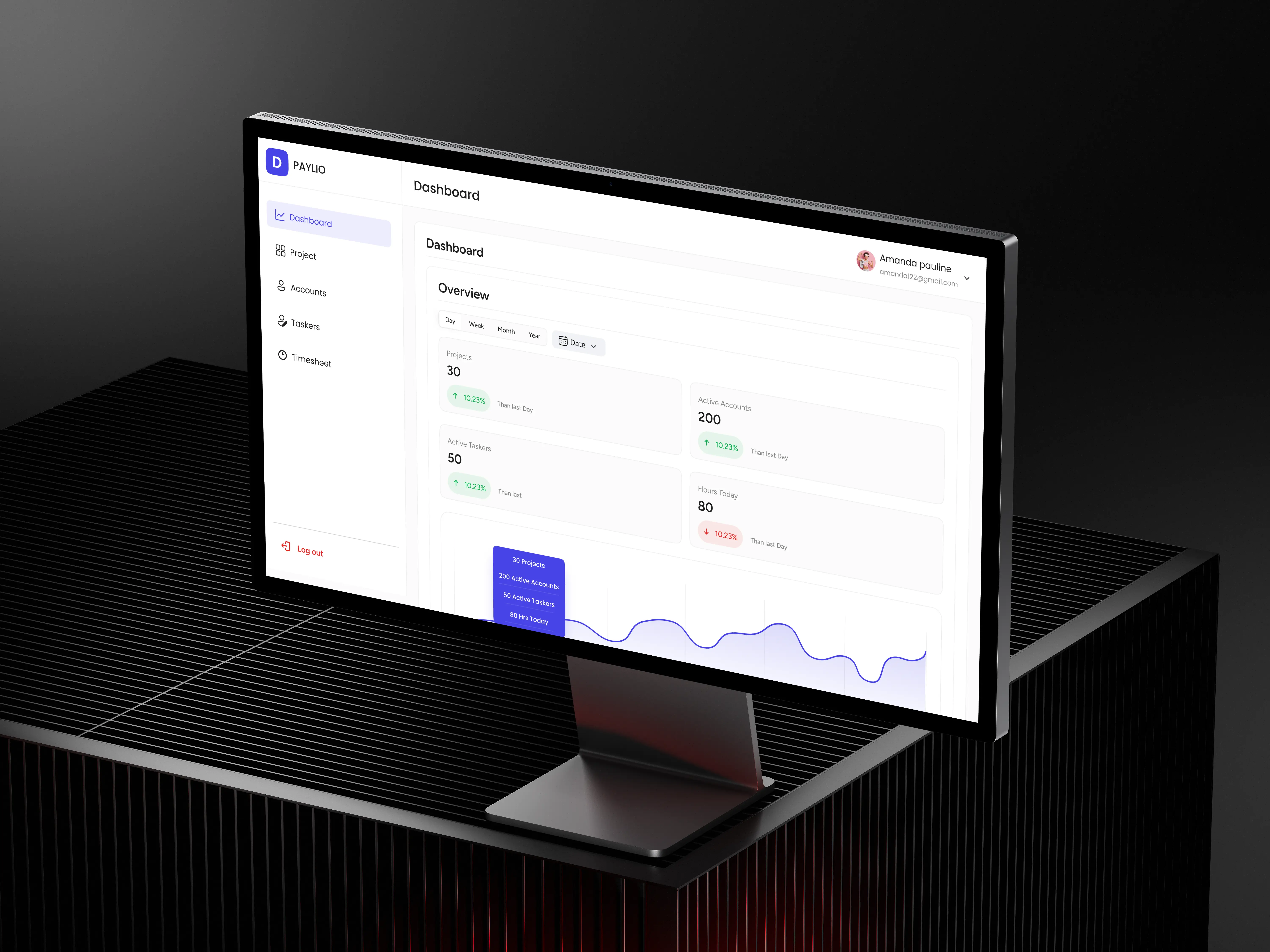 Desktop mockup