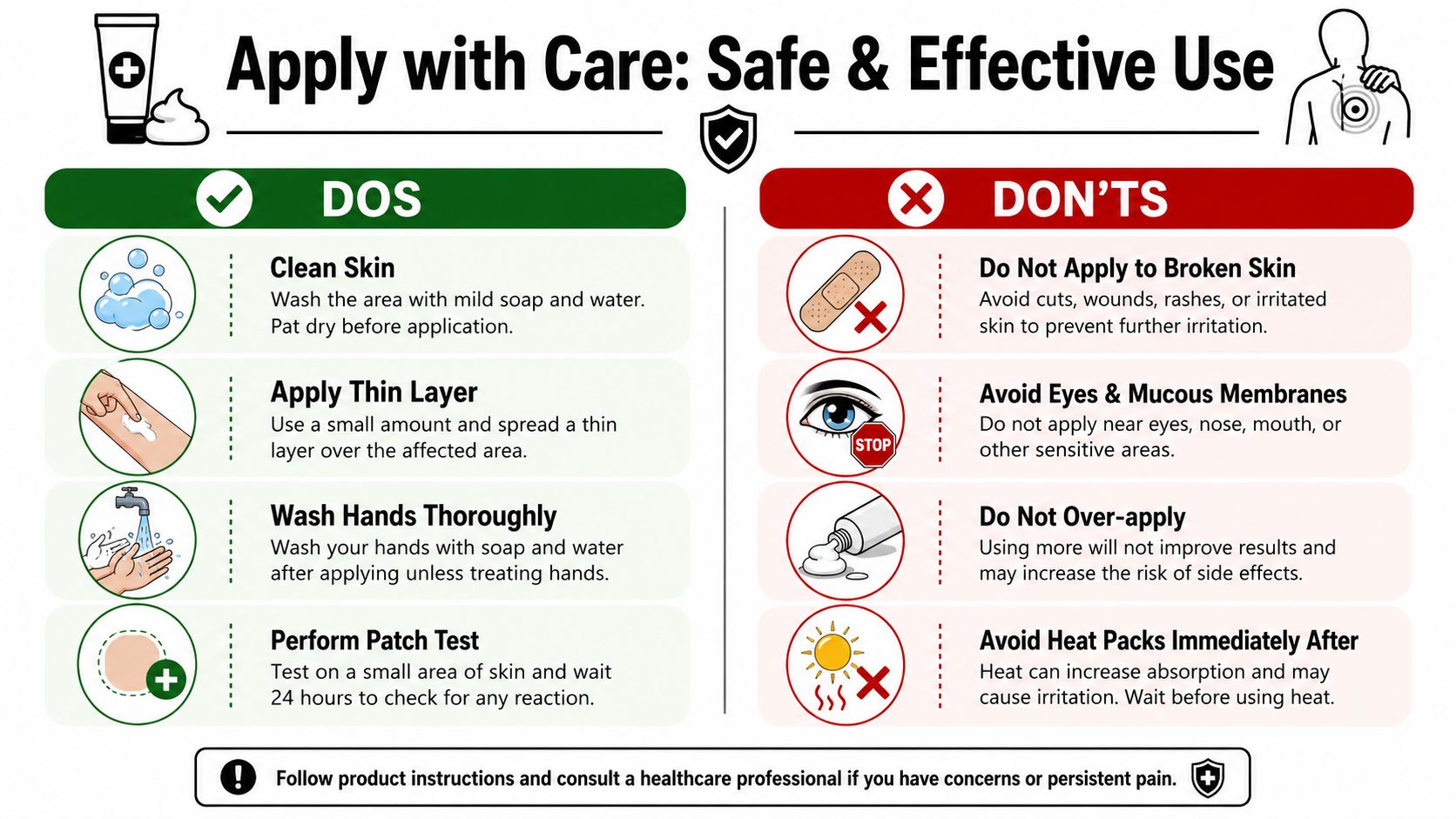 An infographic detailing safety guidelines for applying topical pain reliever cream, including dos and don'ts.