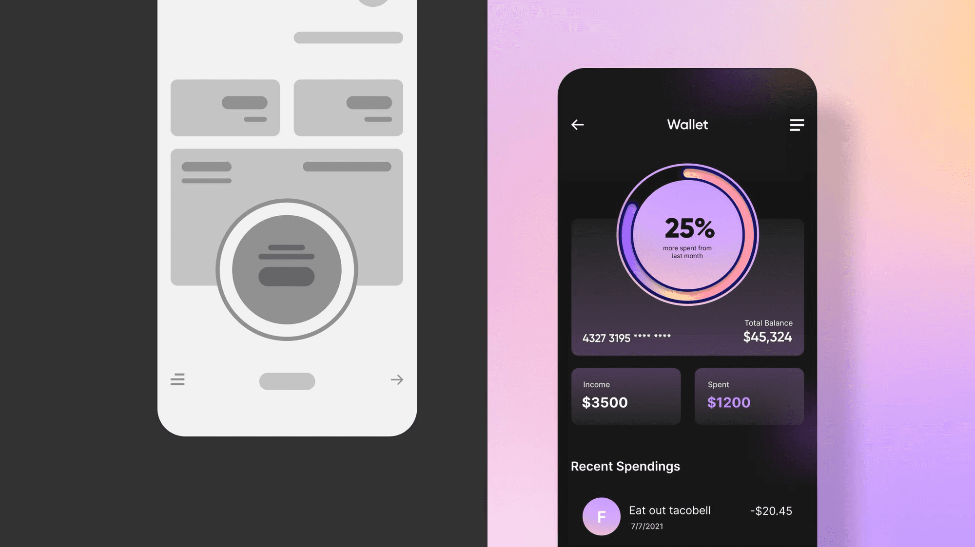 low fidelity prototyping vs high fidelity prototyping