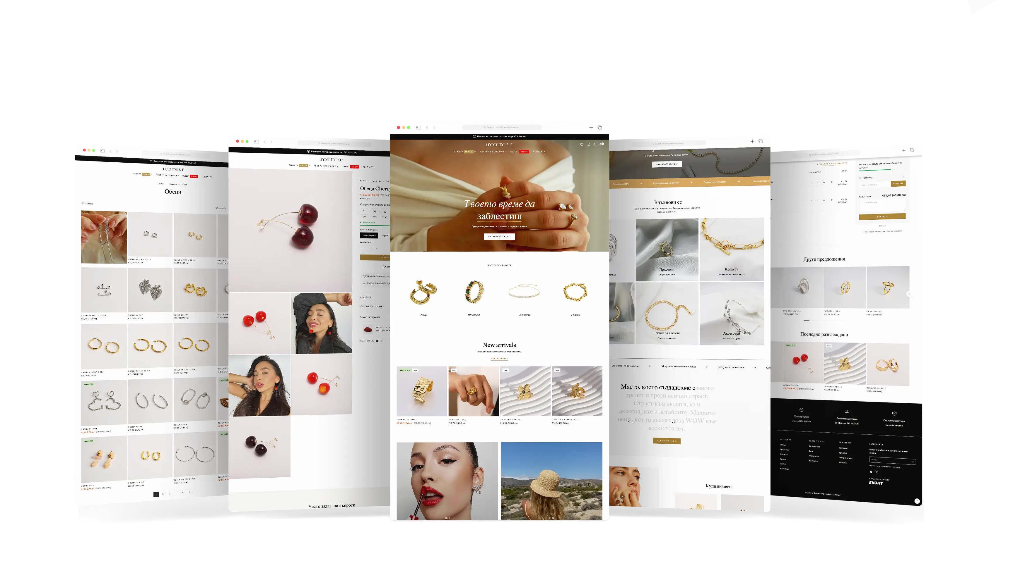 Underthesun and Pansyer | Case Study