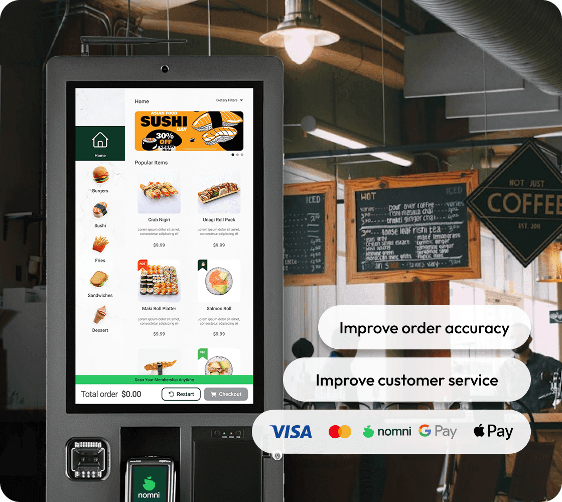 pos system integration with self ordering KIOSK system 