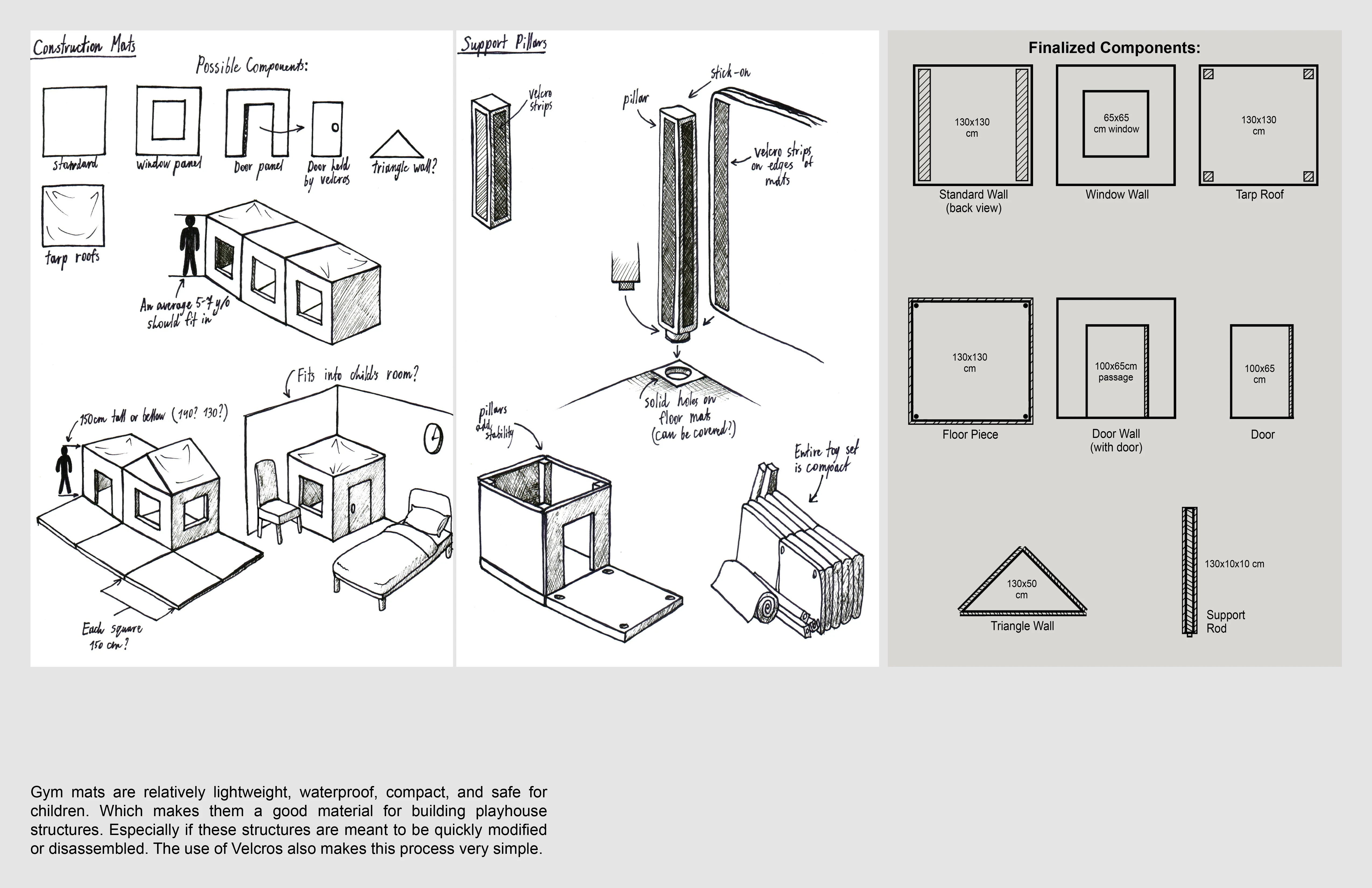 Exploration of using gym mats for playhouse construction.