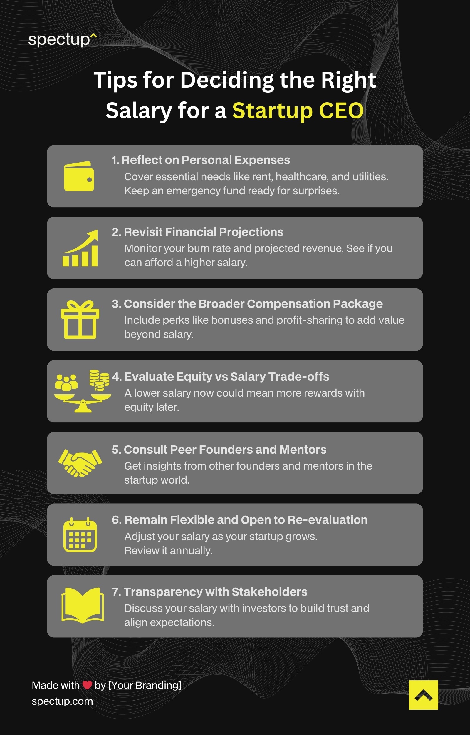 Tips for Deciding the Right Salary for a Startup CEO