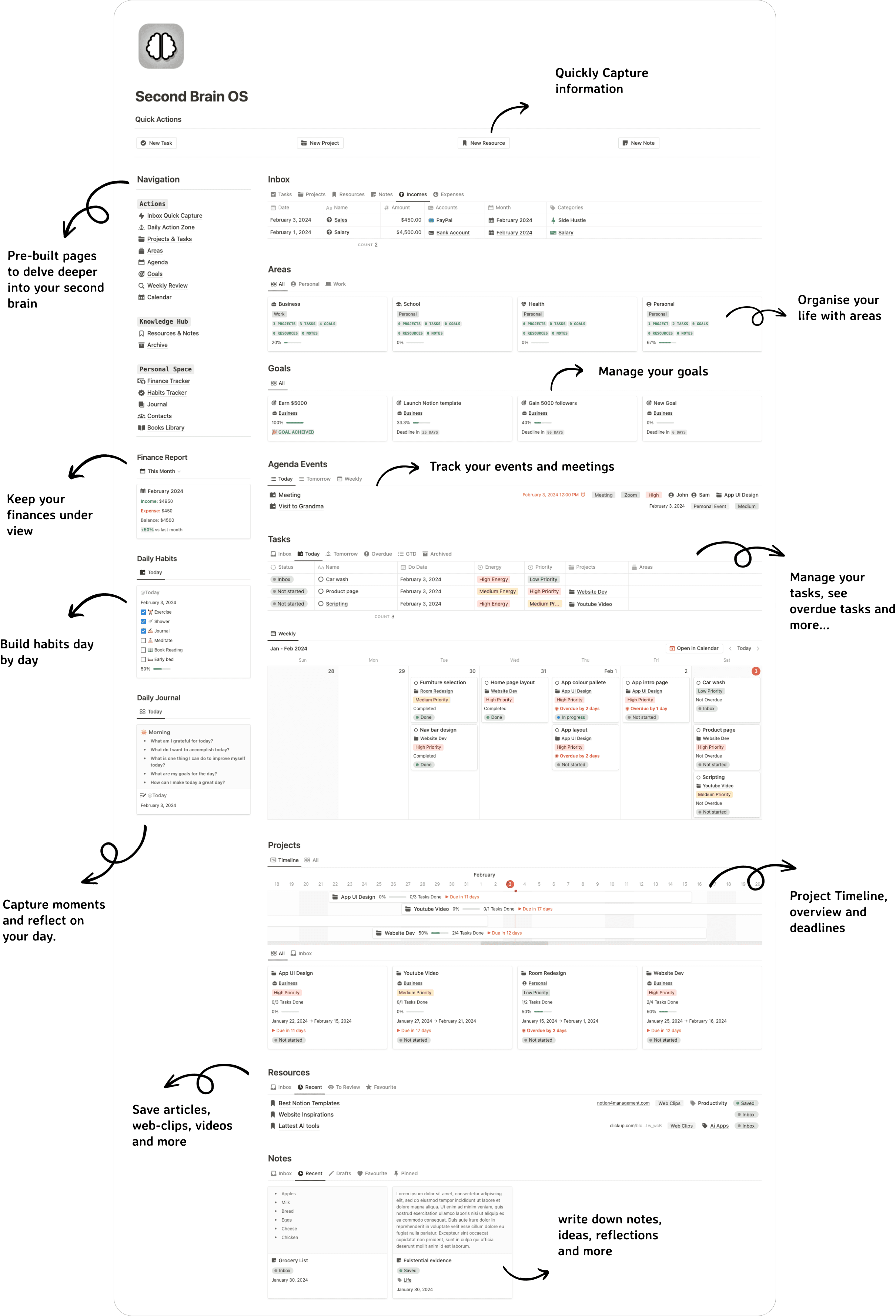 Notion Second Brain Template