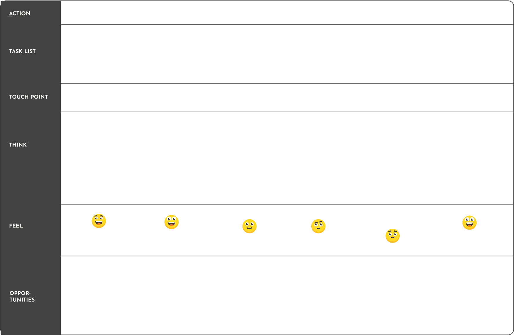 User journey map UXUI case study Fahasa - UXUI Product Design Nguyen Tan Toan