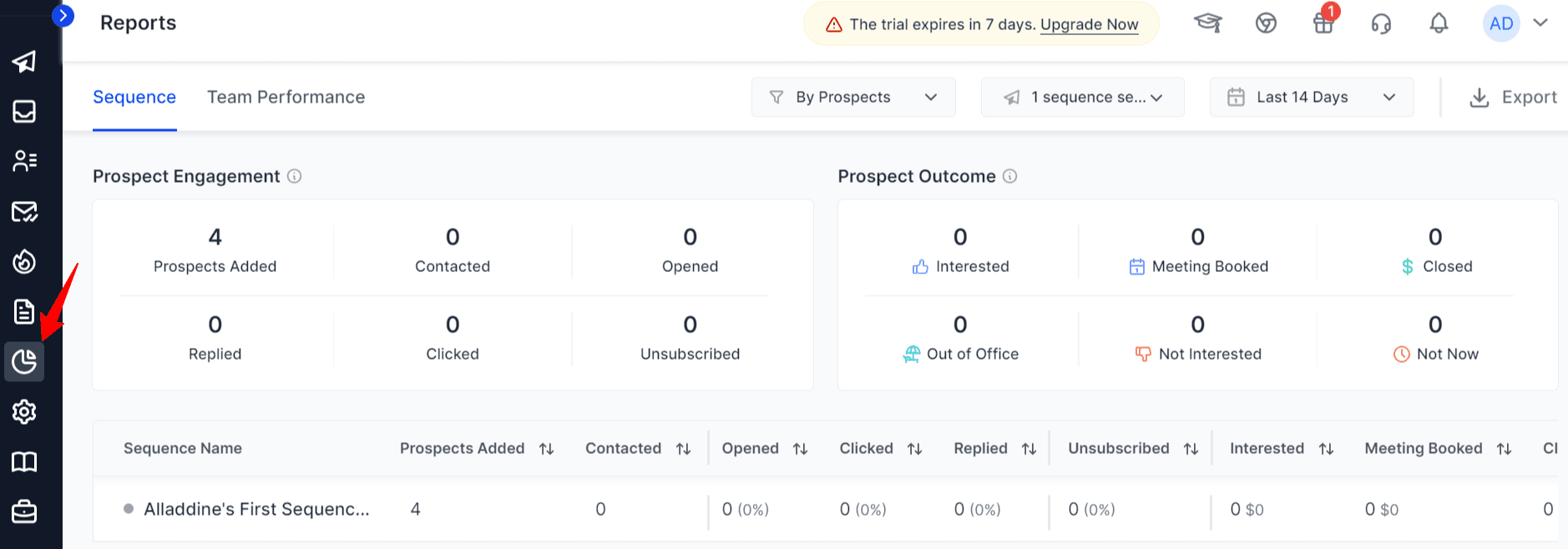 Saleshandy Reporting & Analytics