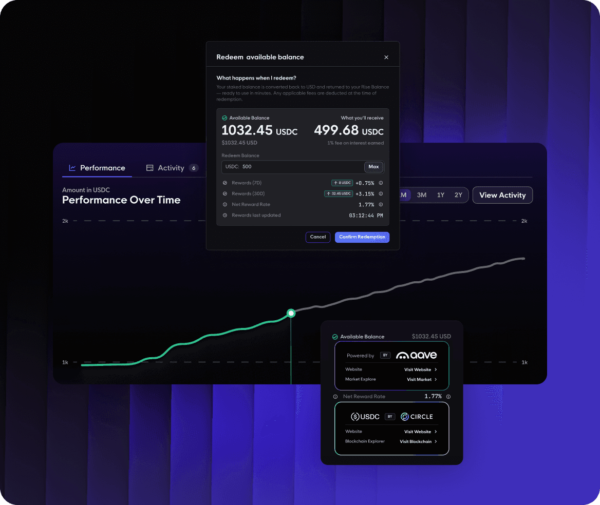 Stablecoin Payroll Cost vs SWIFT Wire