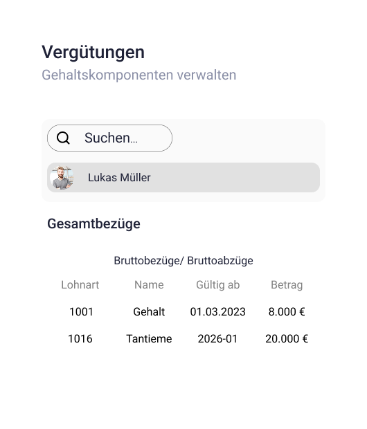 Verwaltung von Gehaltskomponenten: Übersicht der Gesamtbezüge mit Brutto-Positionen wie Gehalt (8.000 €) und Tantieme (20.000 €) inklusive Gültigkeitsdatum und Lohnart