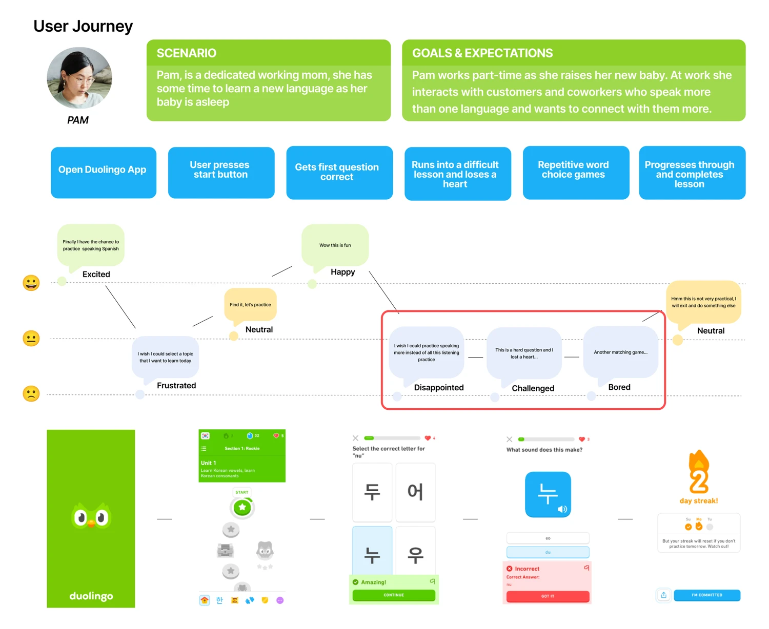 WorkSafeBC UX case study — coverage reactivation redesign by Janelle Hong