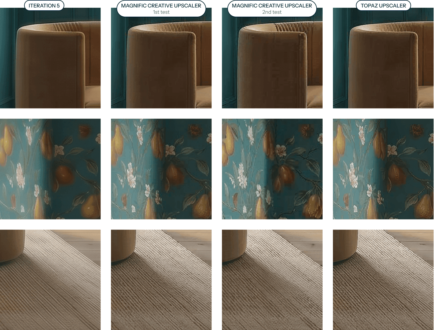 Comparison grid of the degraded iteration-five render against three upscaler outputs across chair, wallpaper, and rug detail