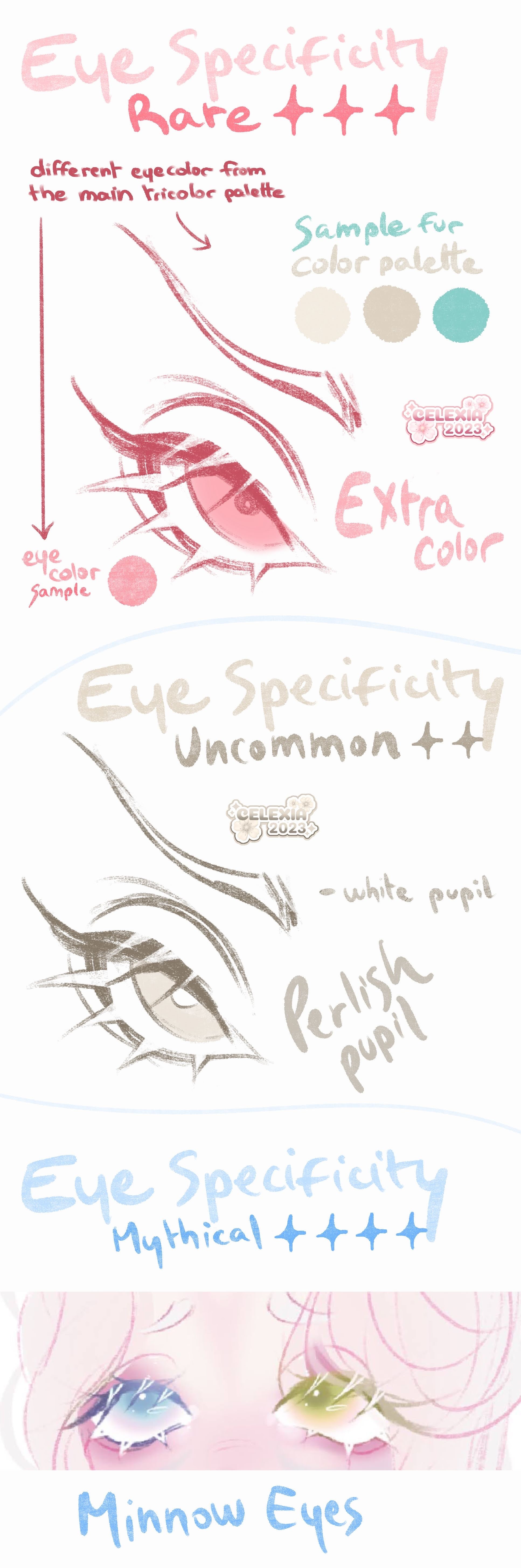 EYES SPECIFICITY