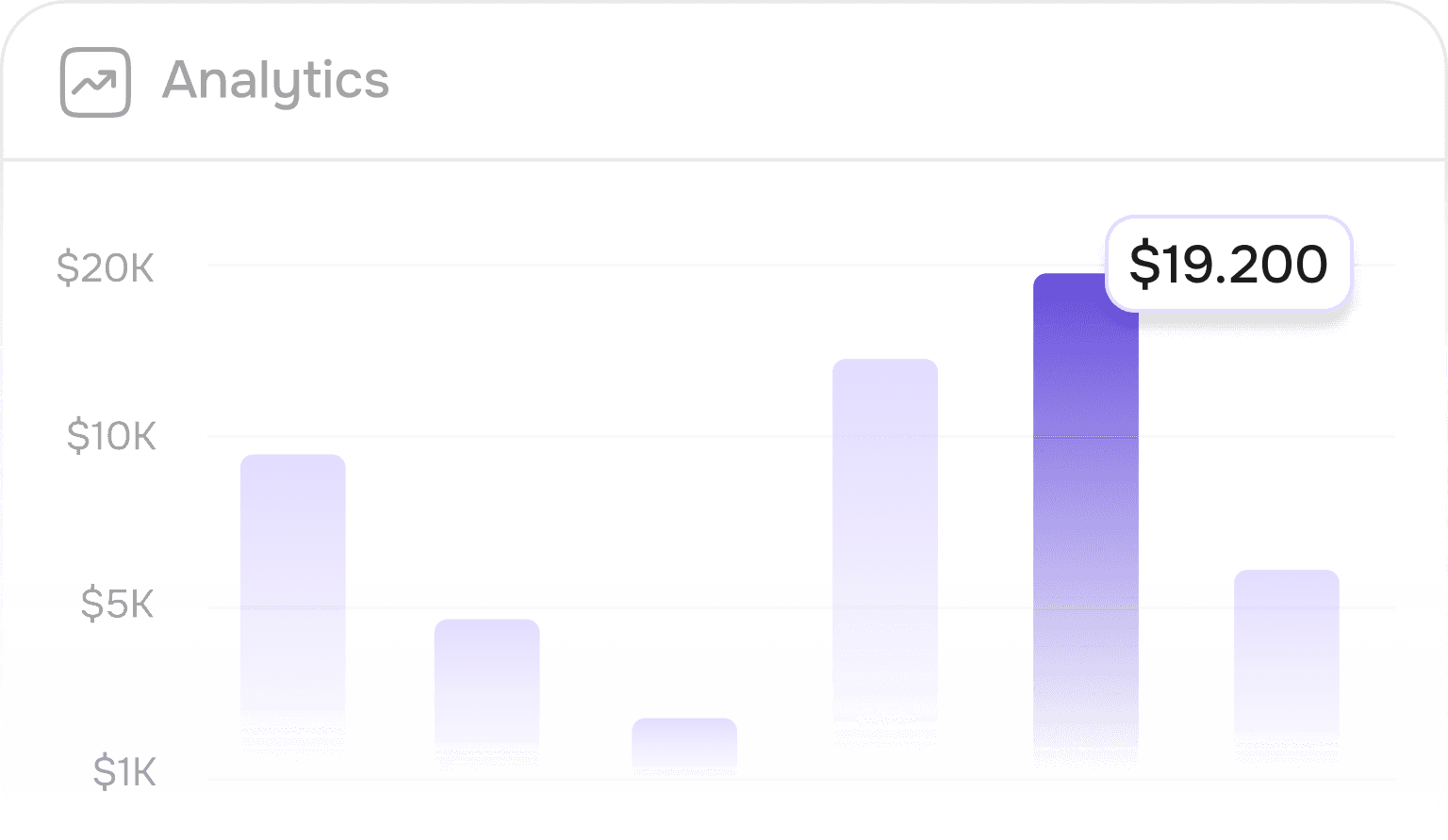 Real-Time Analytics