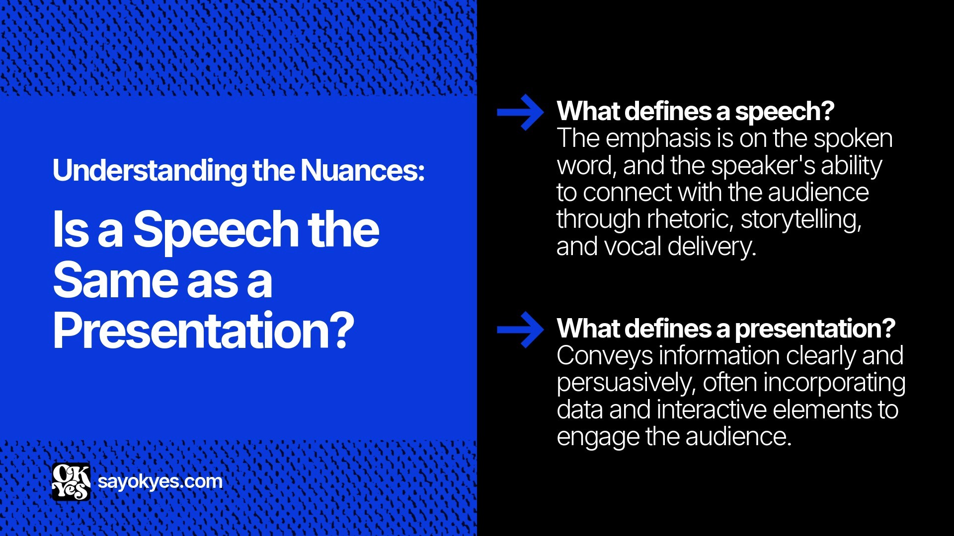 Is a Speech the Same as a Presentation? 
