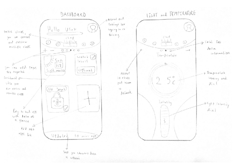 a cellphone leaning against a wall