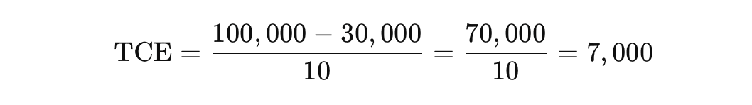 tce calculation example