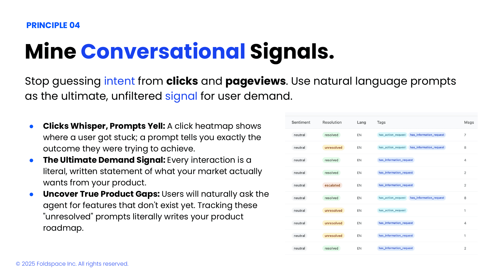 Principle 4 - Mine Conversational Signals