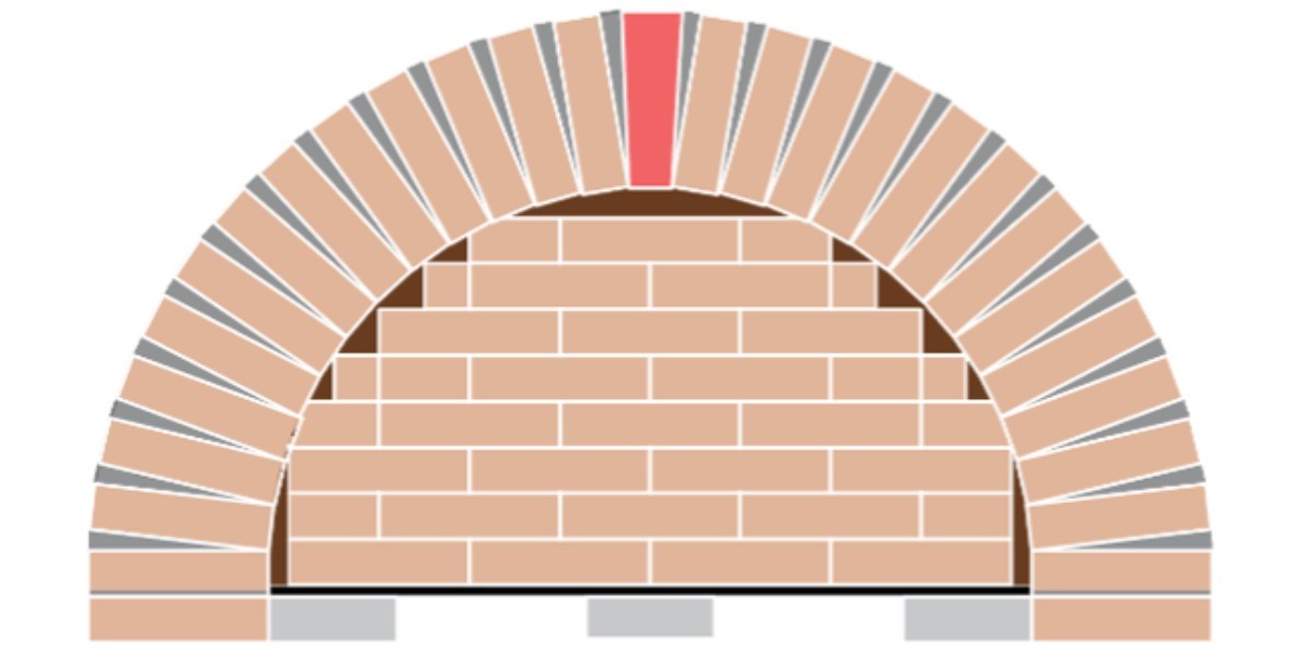Brick arch keystone