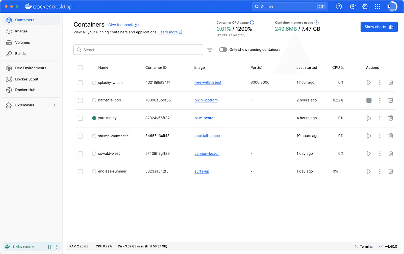 Docker Desktop's container management interface