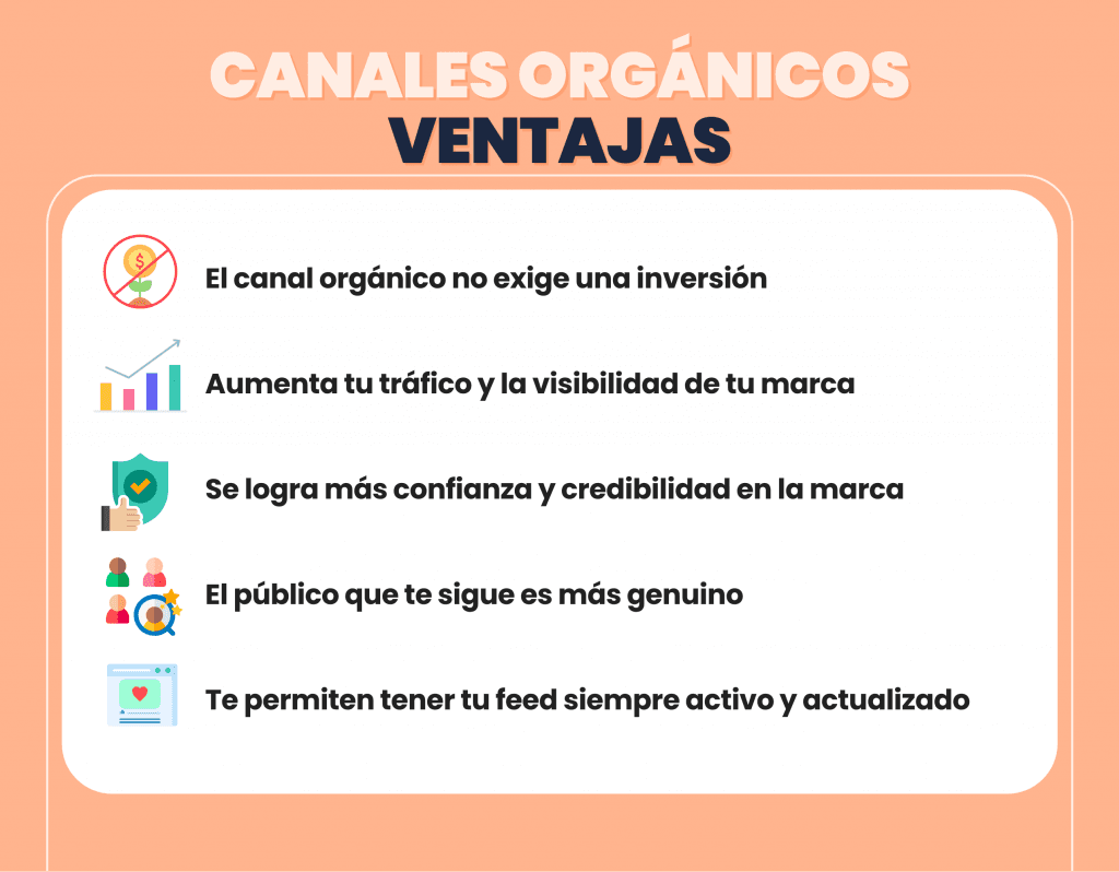 Ventajas de los canales orgánicos