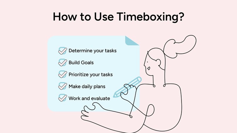 How to Use Timeboxing?