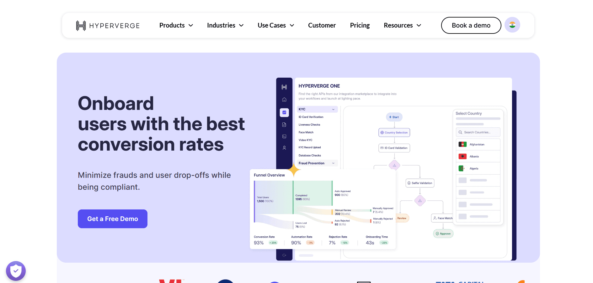 HyperVerge