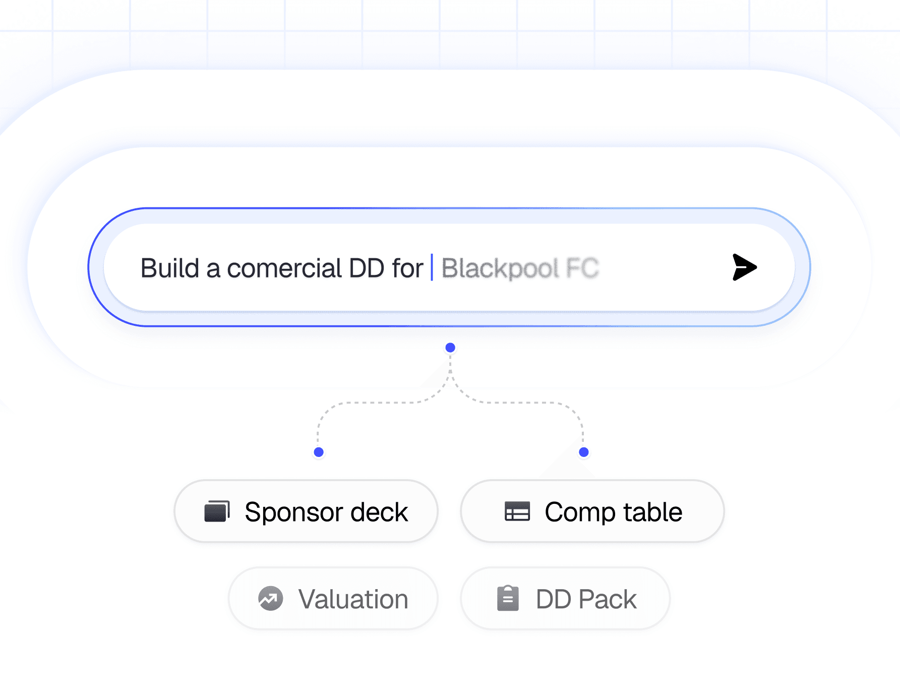 Logos of tools outward, illustrating easy integration with no engineering required.