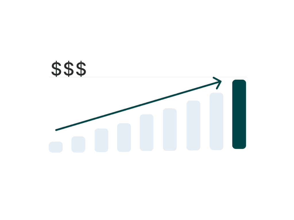 Graphique augmentation vente