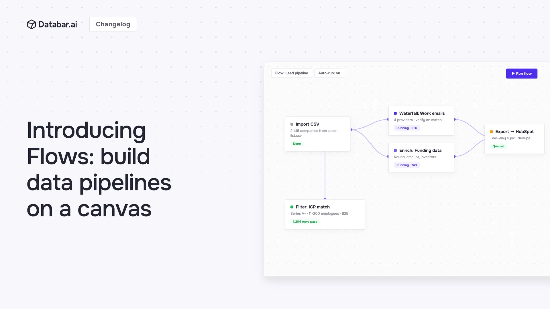 Introducing Flows: build data pipelines on a canvas