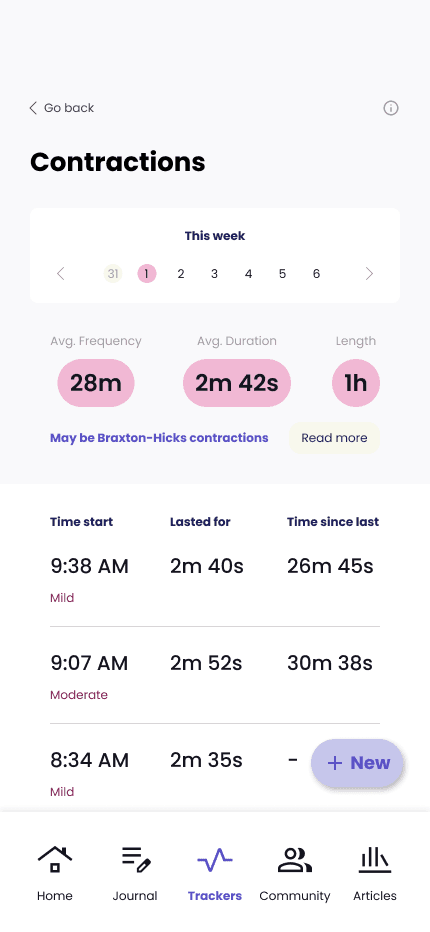 Mobile device rendering of a screen that displays a visual depiction of contractions