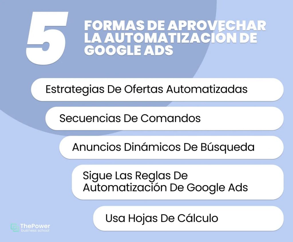 distintas formas de automatizar google ads 