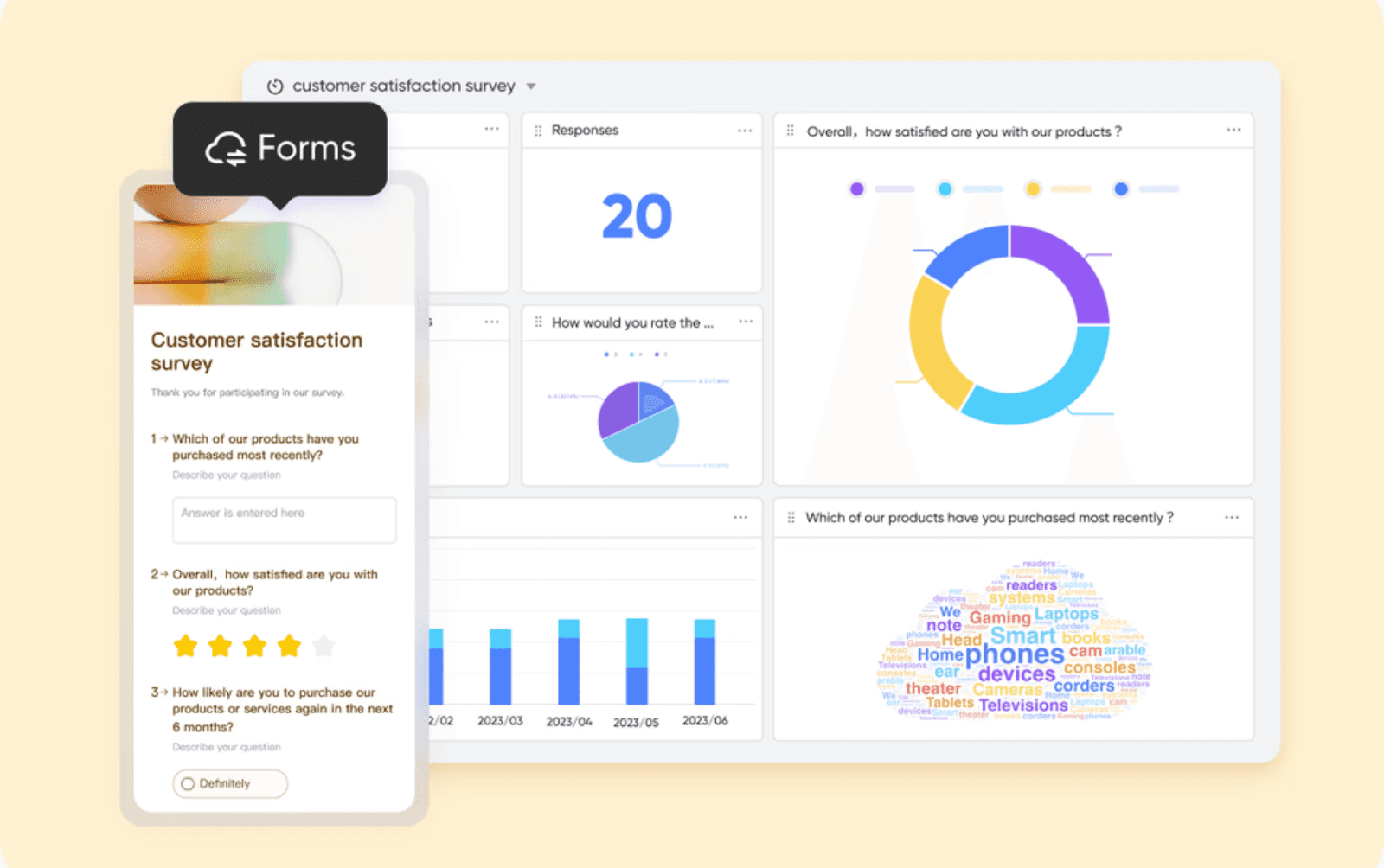Lark Form overview