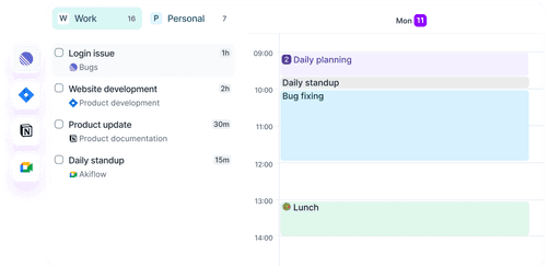 How to Organize Tasks with 5 High-Impact Methods in 2025 - Akiflow