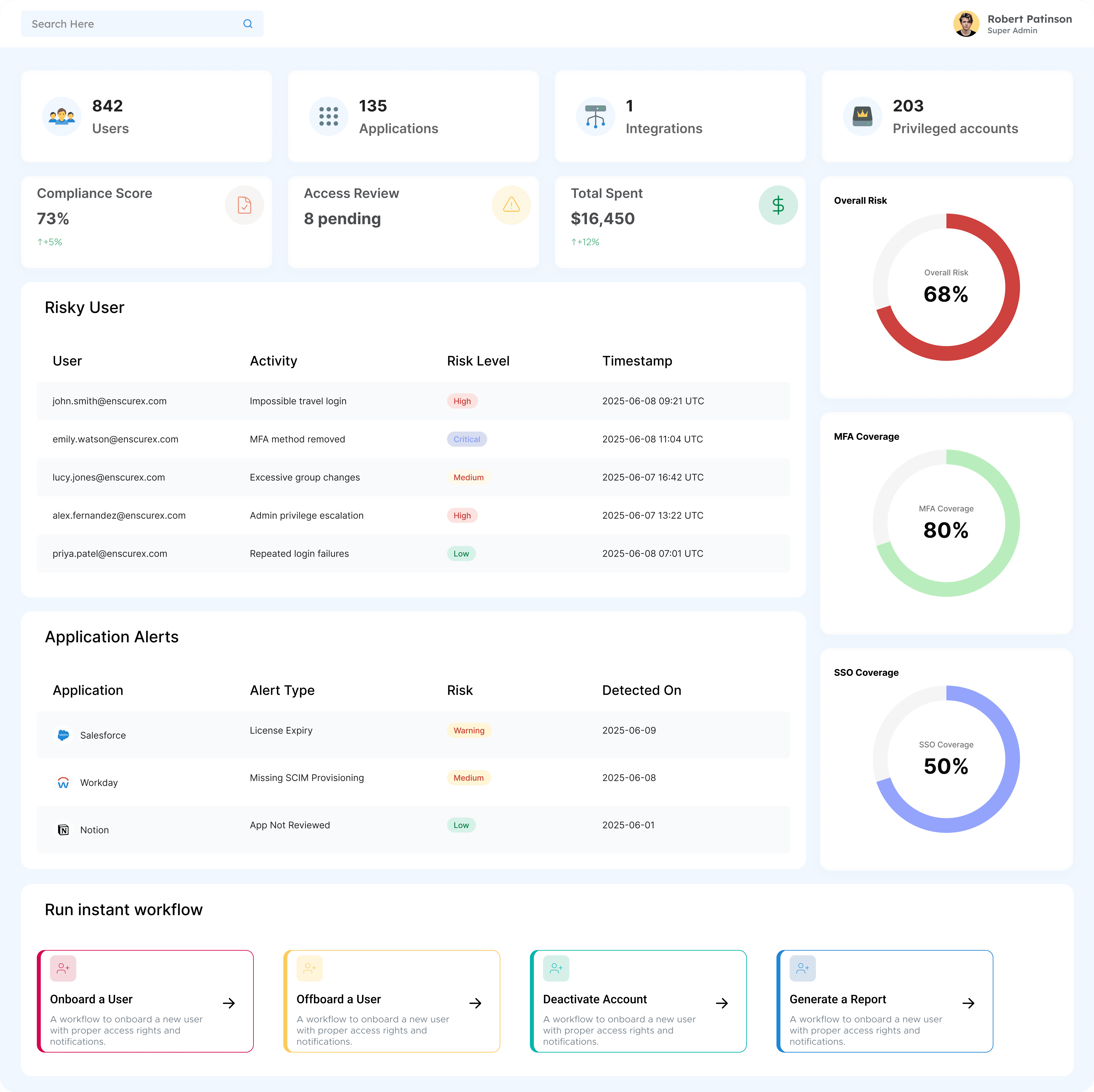iPad Pro 11 - SAAS Dashboard